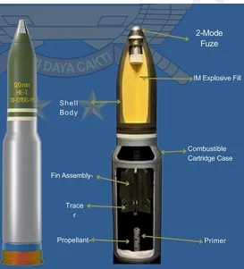 Foto Munisi 120 mm HE (High-Explosive)