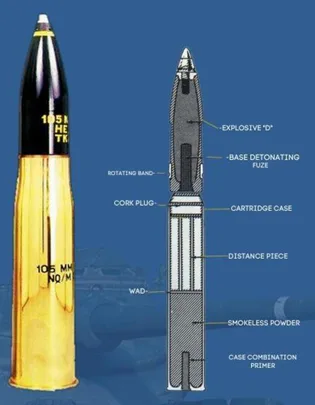 Foto Munisi HE (High-Explosive)