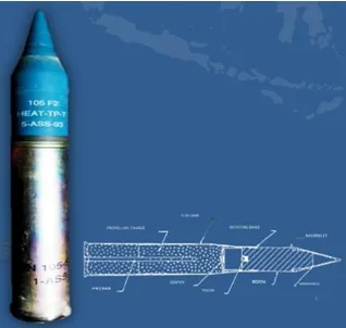 Foto Munisi HEAT-TP-T (High-Explosive Anti-Tank Target Practice Tracer)