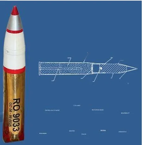 Foto Munisi 90 mm HEAT-T (High-Explosive Anti-Tank Tracer)